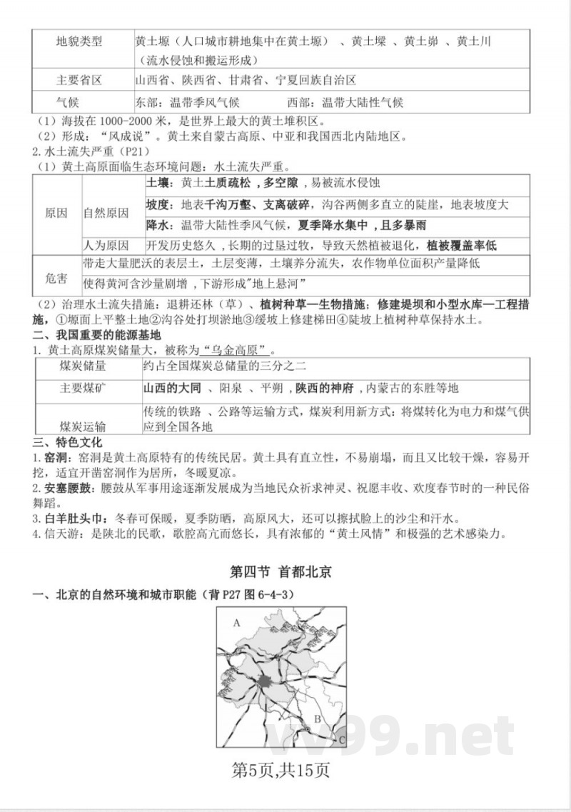 八年级下册地理：全册重要知识点总结（商务星球版）