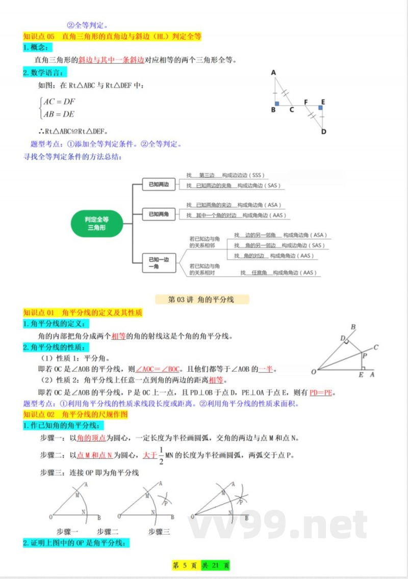 【新版】八年级上册数学人教版知识点总结