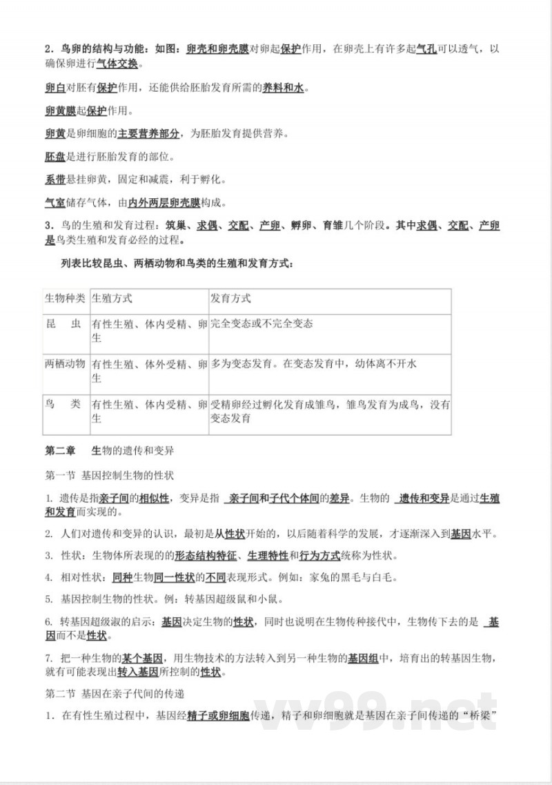 八年级下册(人教版) 生物知识点总结 八年级下册(人教版) 生物知识点总结