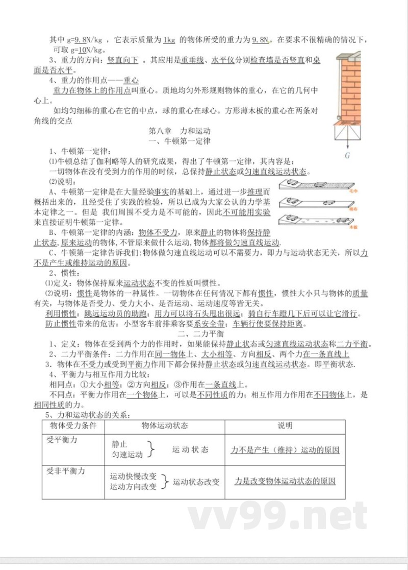 人教版物理八年级下册知识点总结