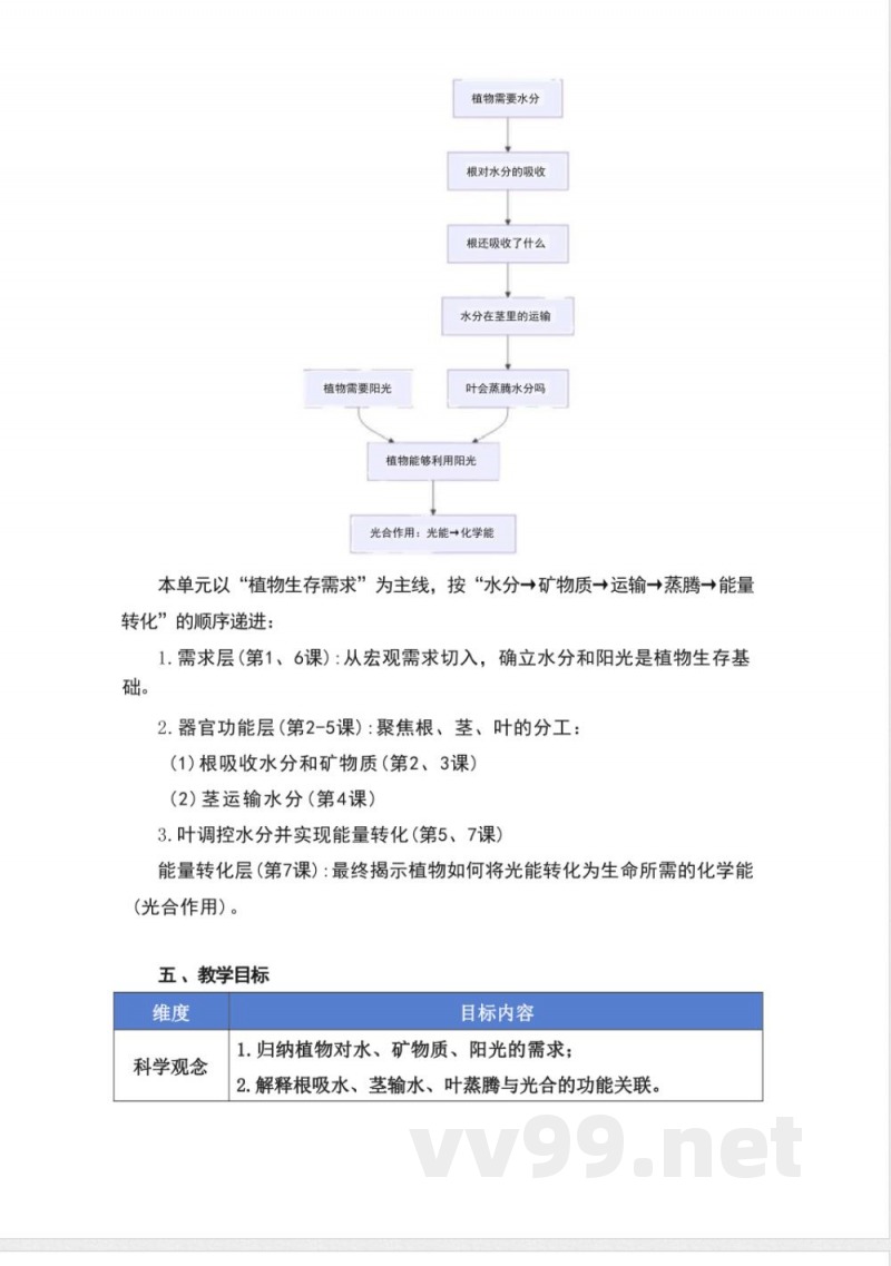 粤教粤科版科学五年级上册全册大单元整体教学设计