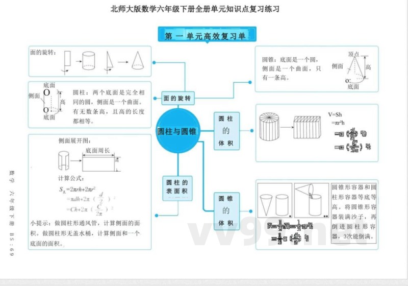 北师大版数学六年级下册全册单元知识点复习练习 北师大版数学六年级下册全册单元知识点复习练习