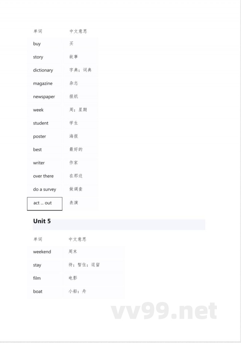 五年级下册沪教版英语单词表 五年级下册沪教版英语单词表