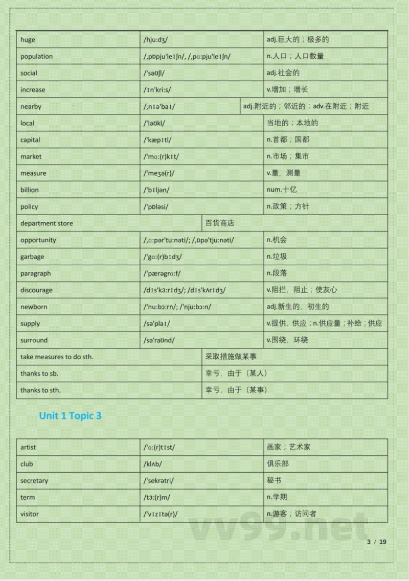 (仁爱版)九年级英语上册(科普版)单词表