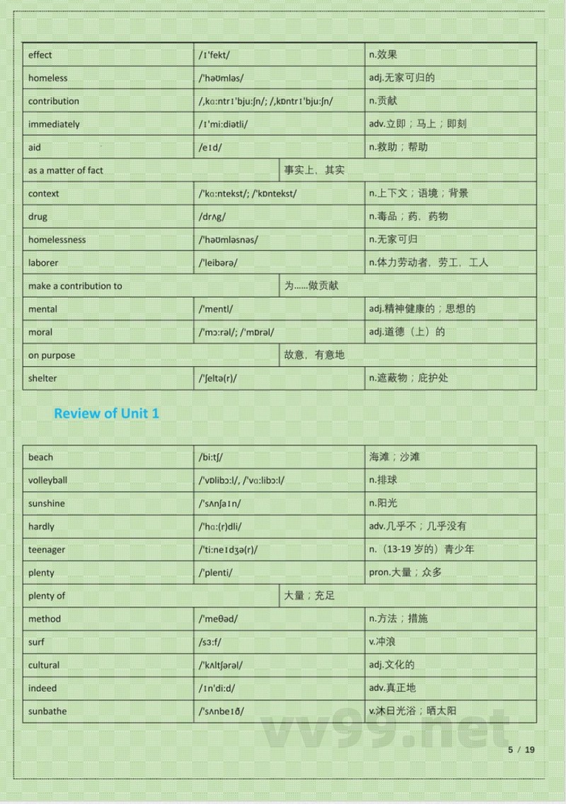 (仁爱版)九年级英语上册(科普版)单词表