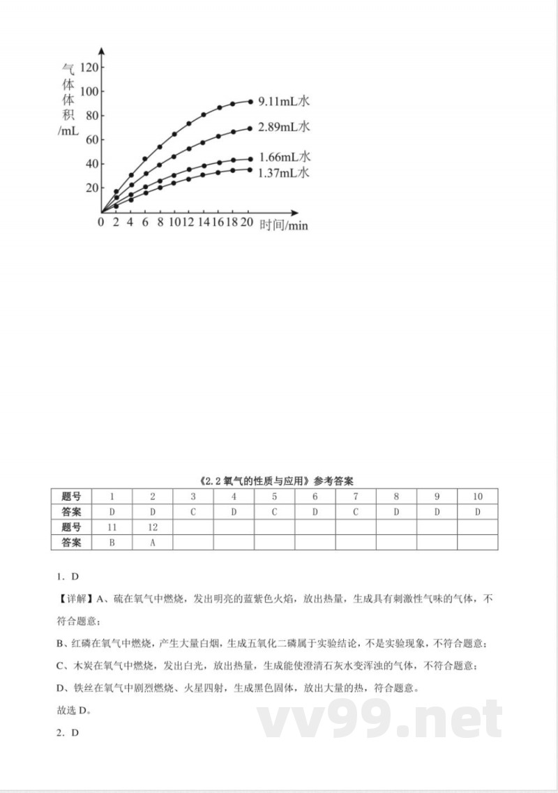 2.2氧气的性质与应用同步练习（含解析） 仁爱科普版化学九年级上册