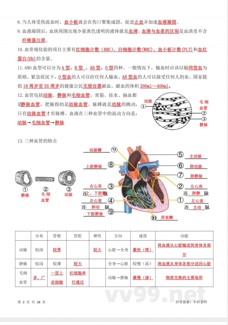 苏科版八年级上册生物知识点总结 苏科版八年级上册生物知识点总结