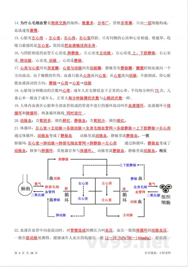 苏科版八年级上册生物知识点总结 苏科版八年级上册生物知识点总结