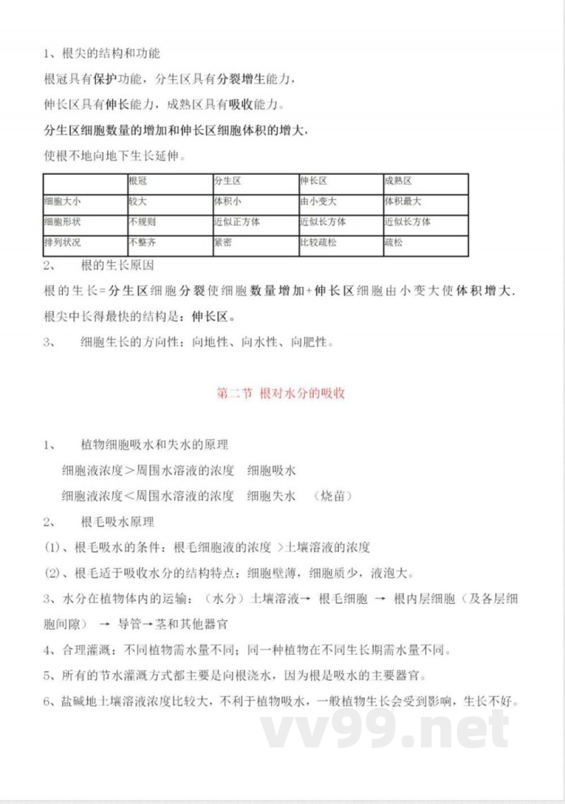 冀少版初中生物八年级上册知识梳理