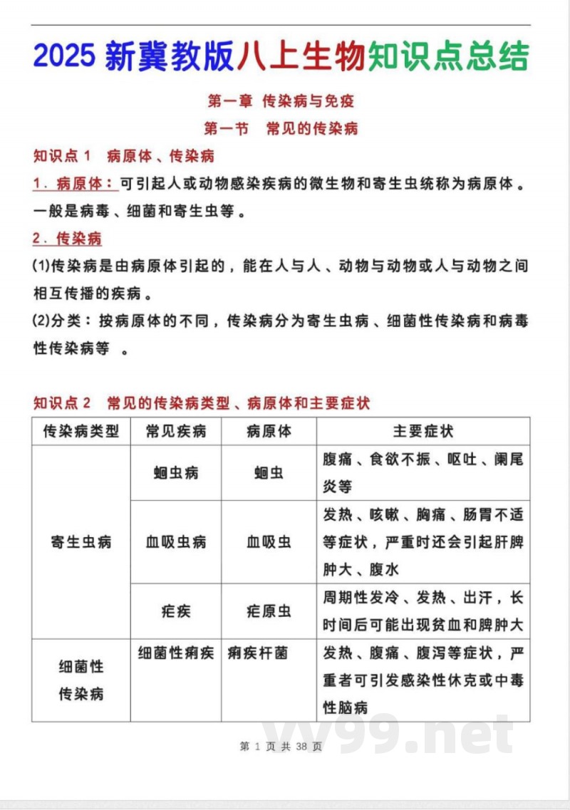 2025冀教版八年级上册生物知识点总结