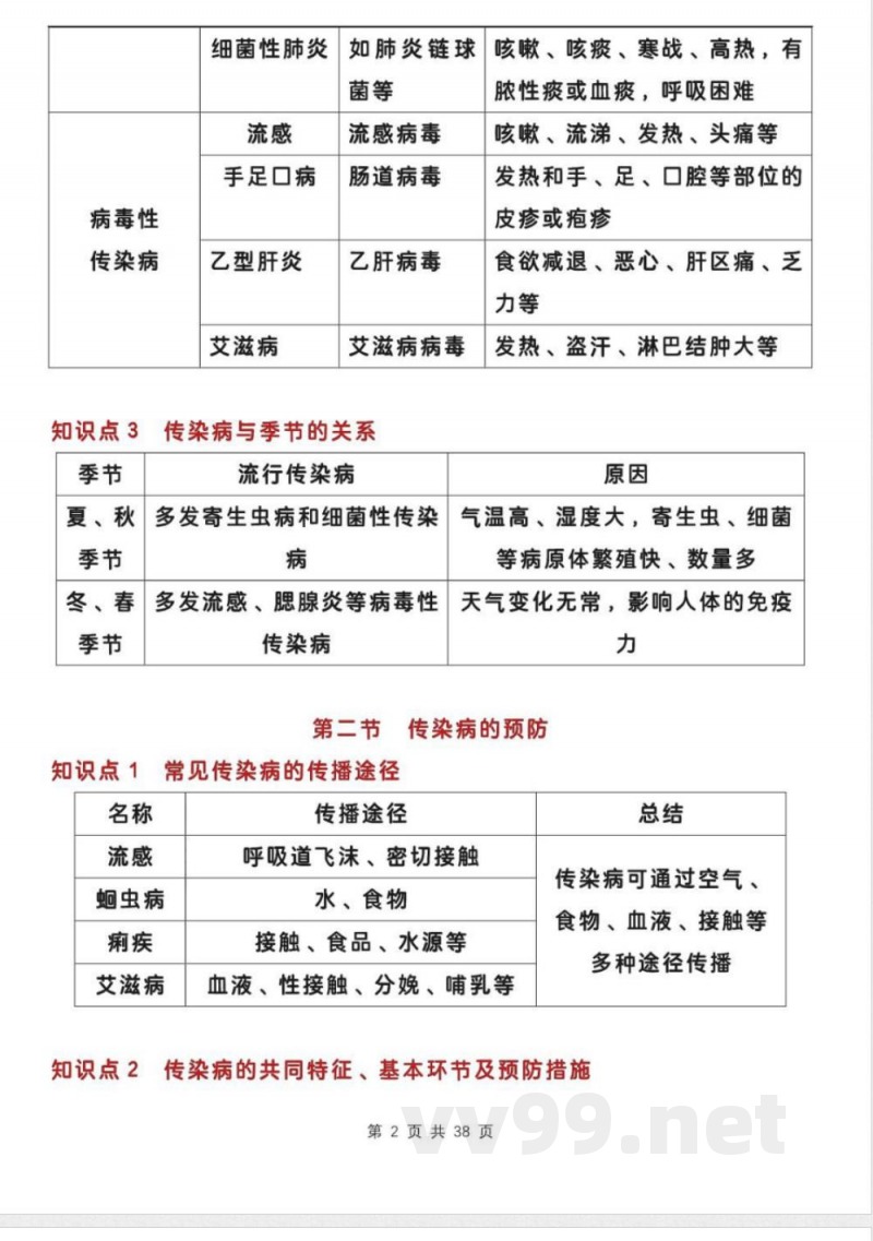 2025冀教版八年级上册生物知识点总结