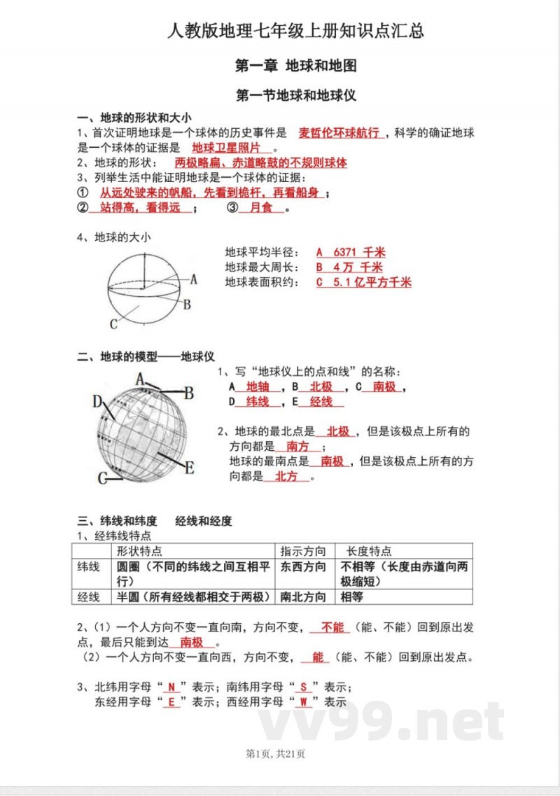 【人教】七年级（上册）地理知识点总结