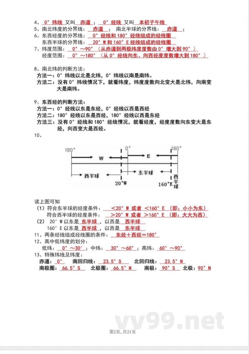 【人教】七年级（上册）地理知识点总结