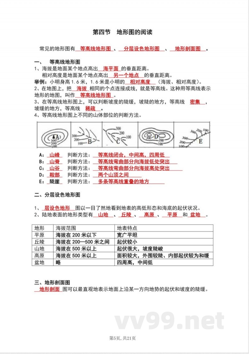 【人教】七年级（上册）地理知识点总结