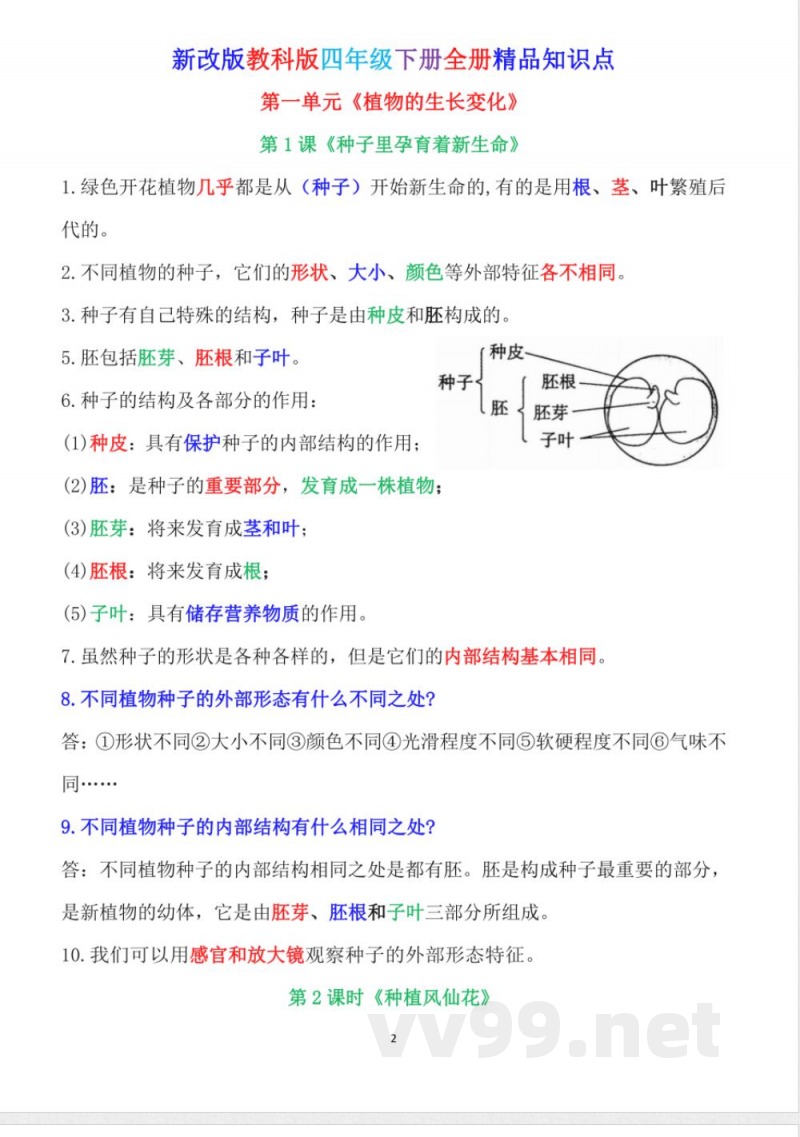 新改版教科版四年级下册科学全册知识点