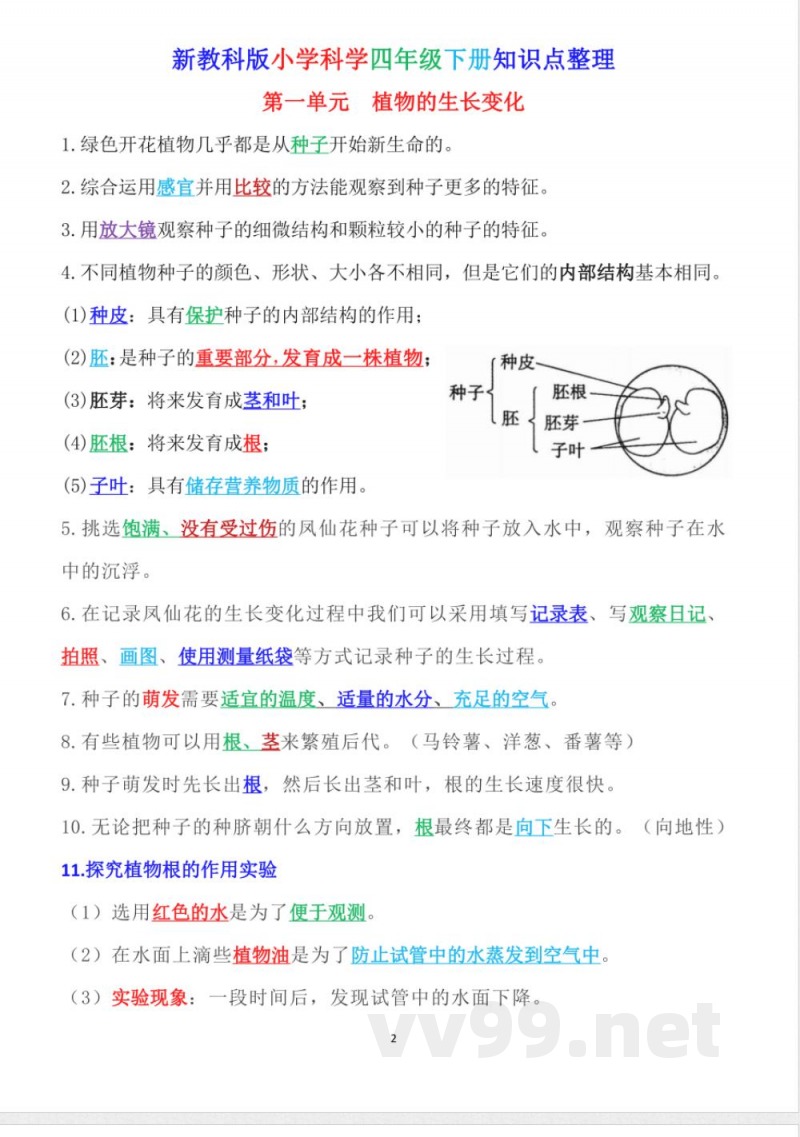 2025年新改版教科版科学四年级下册知识点（单元版）
