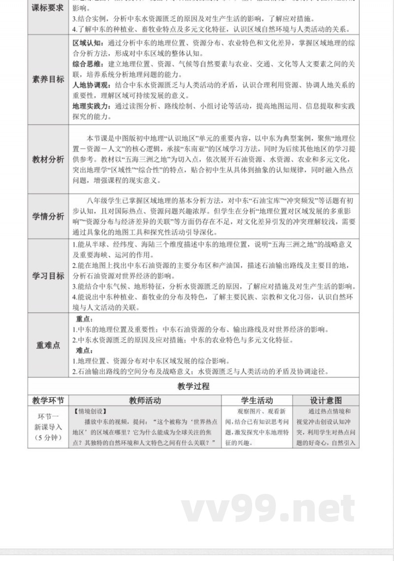 7.2 中东(教学设计)地理2025中图版八年级下册 7.2 中东(教学设计)地理2025中图版八年级下册