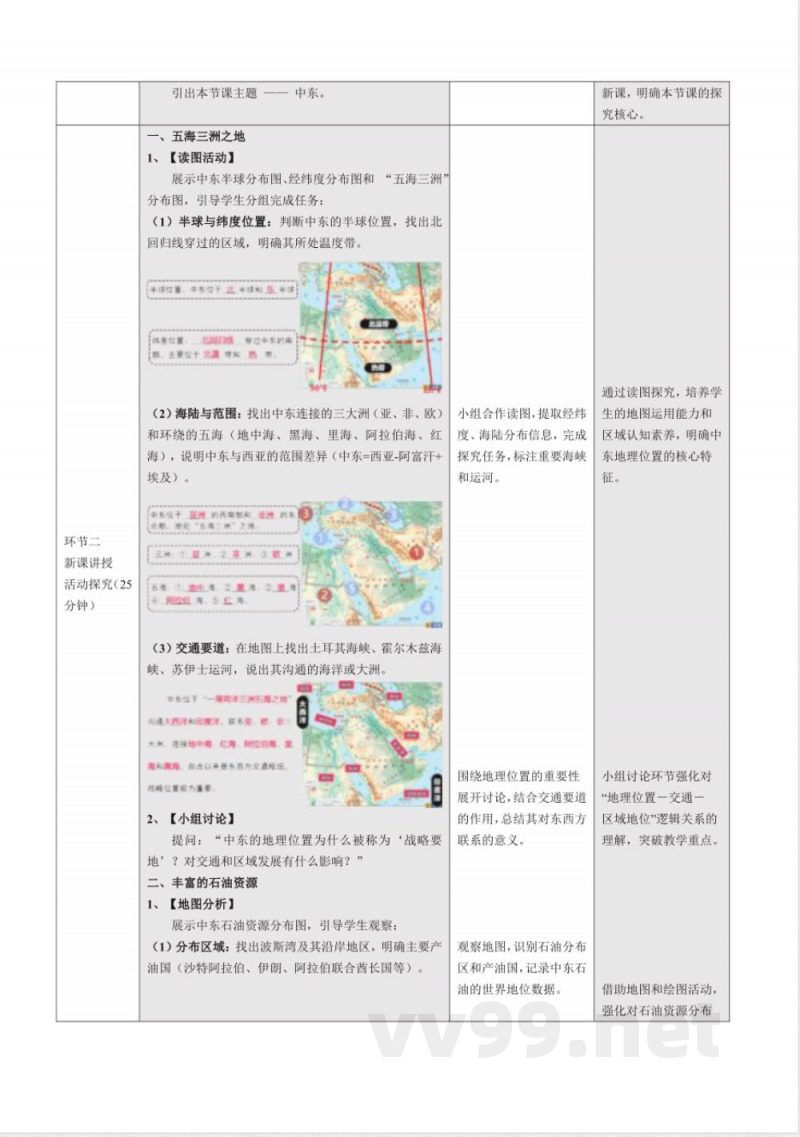 7.2 中东(教学设计)地理2025中图版八年级下册 7.2 中东(教学设计)地理2025中图版八年级下册