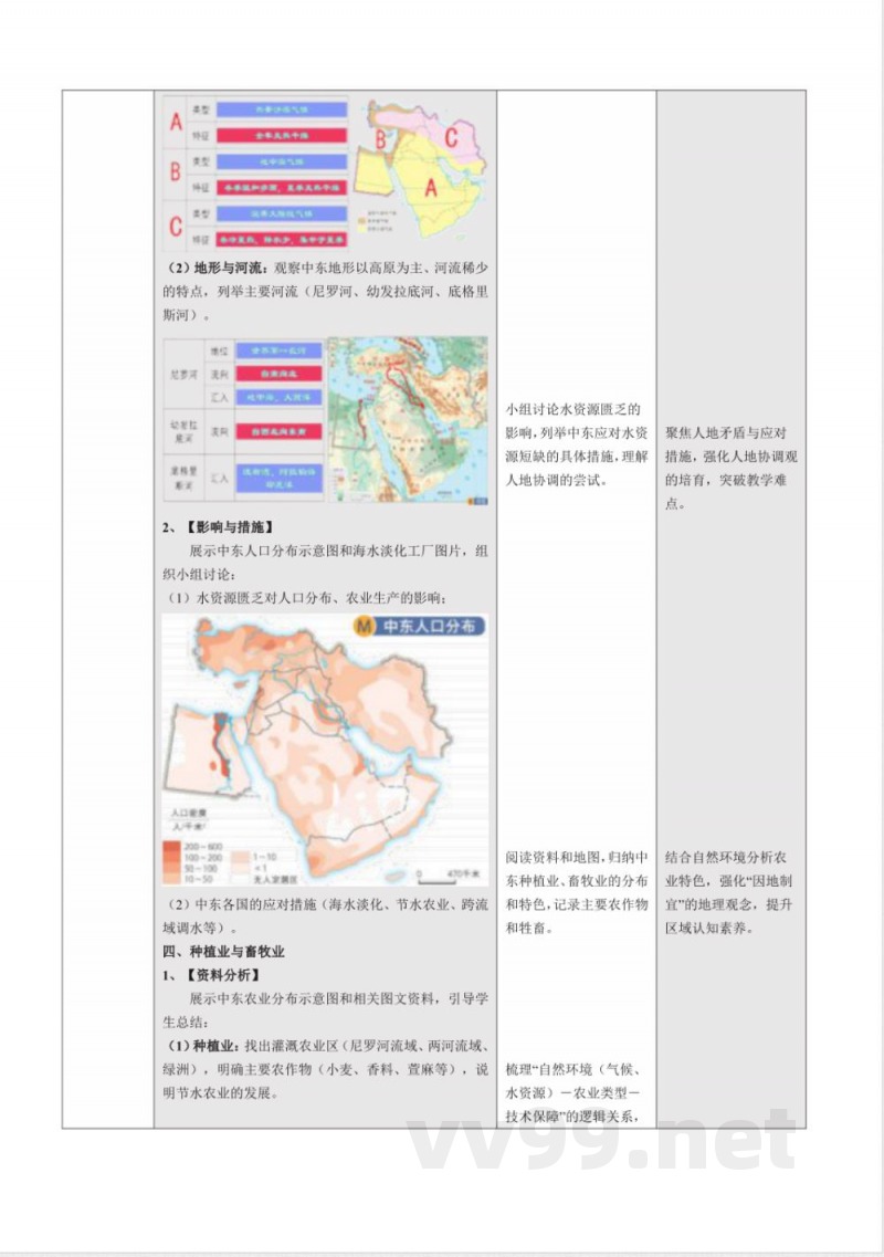 7.2 中东(教学设计)地理2025中图版八年级下册 7.2 中东(教学设计)地理2025中图版八年级下册