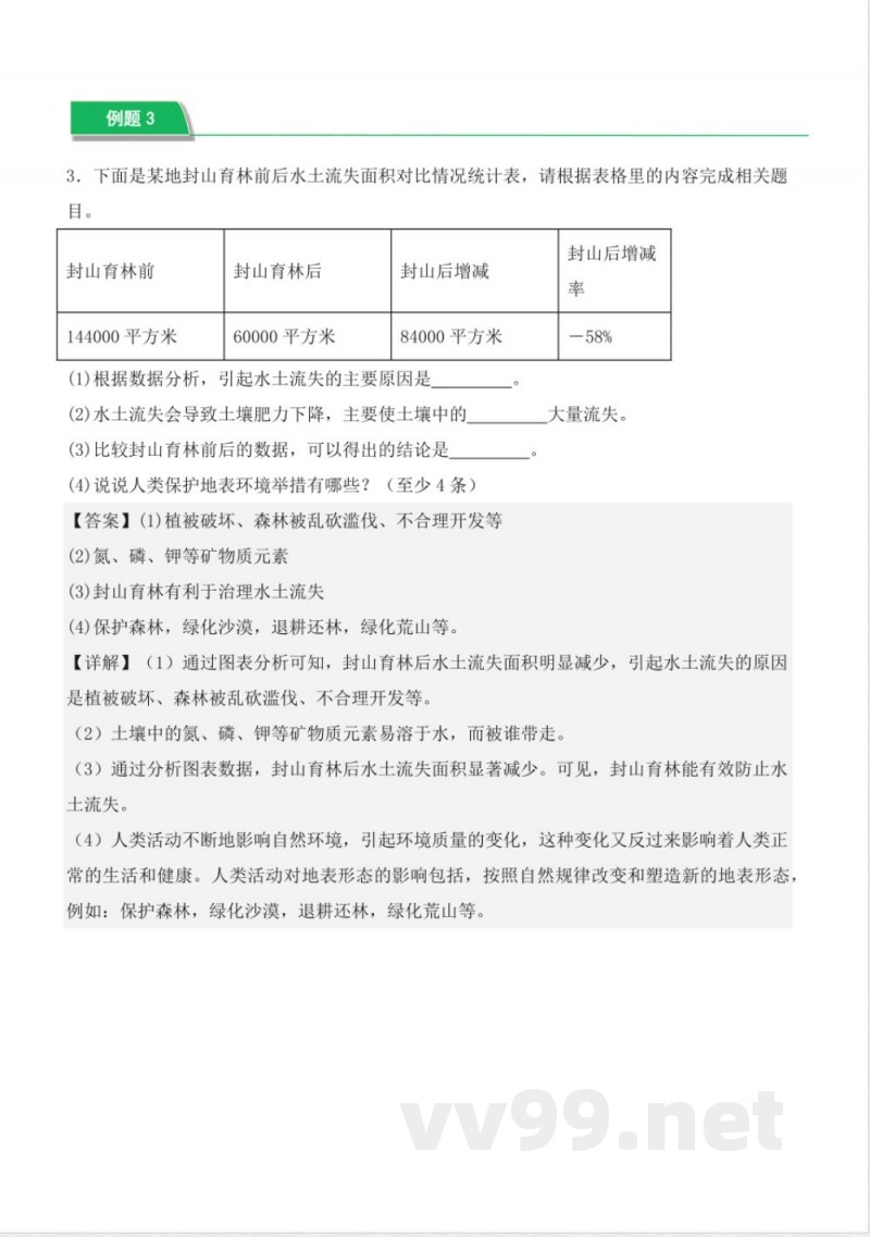 第三单元 地表缓慢变化（知识清单）五年级科学下册（冀人版）