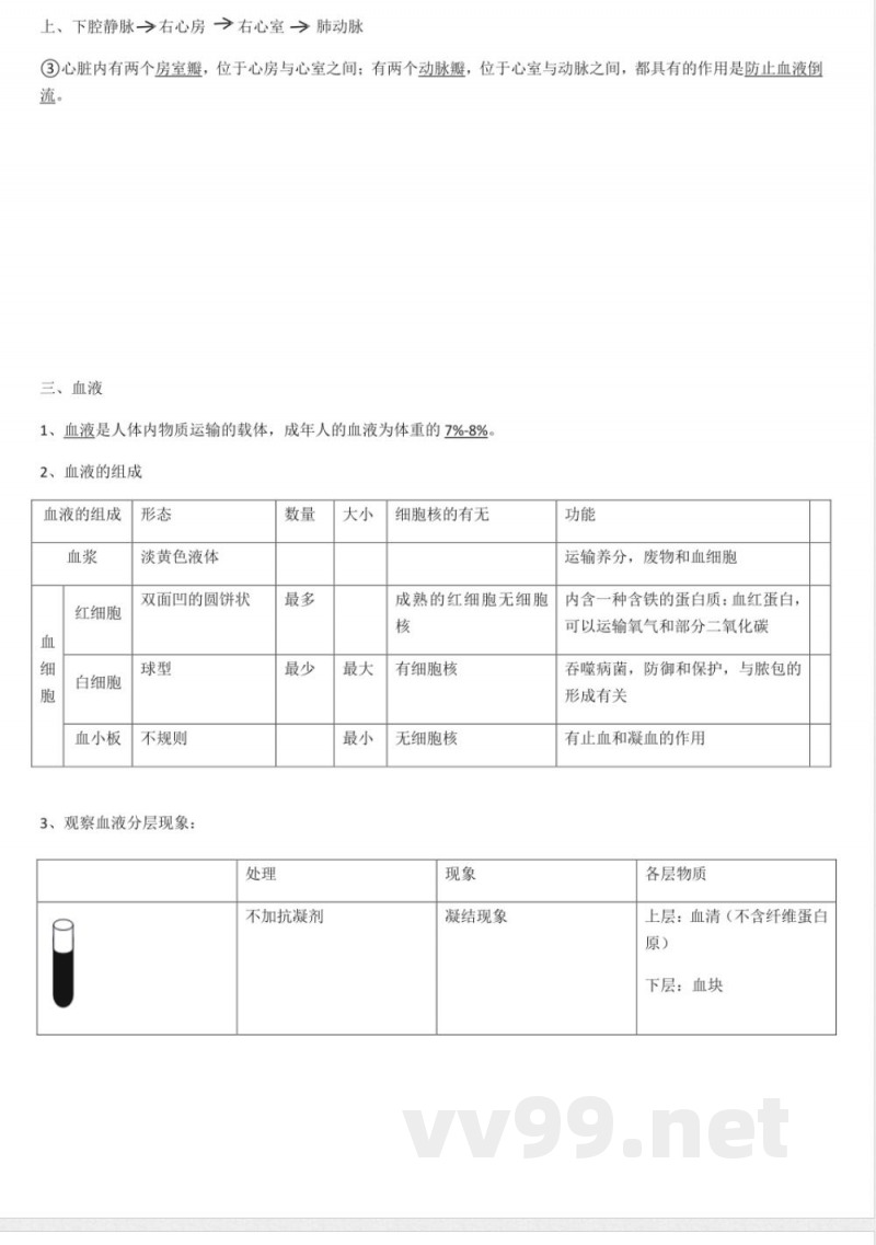 苏科版-八年级生物上册-知识点总结
