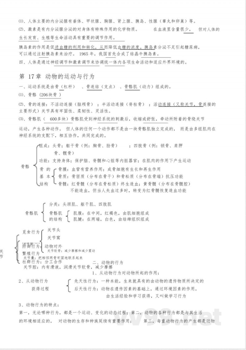 苏科版八年级上册生物复习知识点