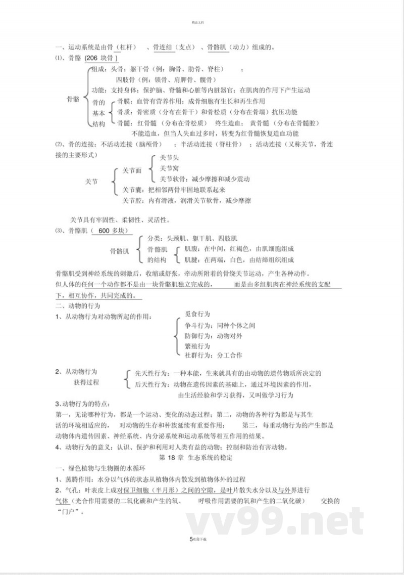 苏科版八年级上册生物复习知识点全