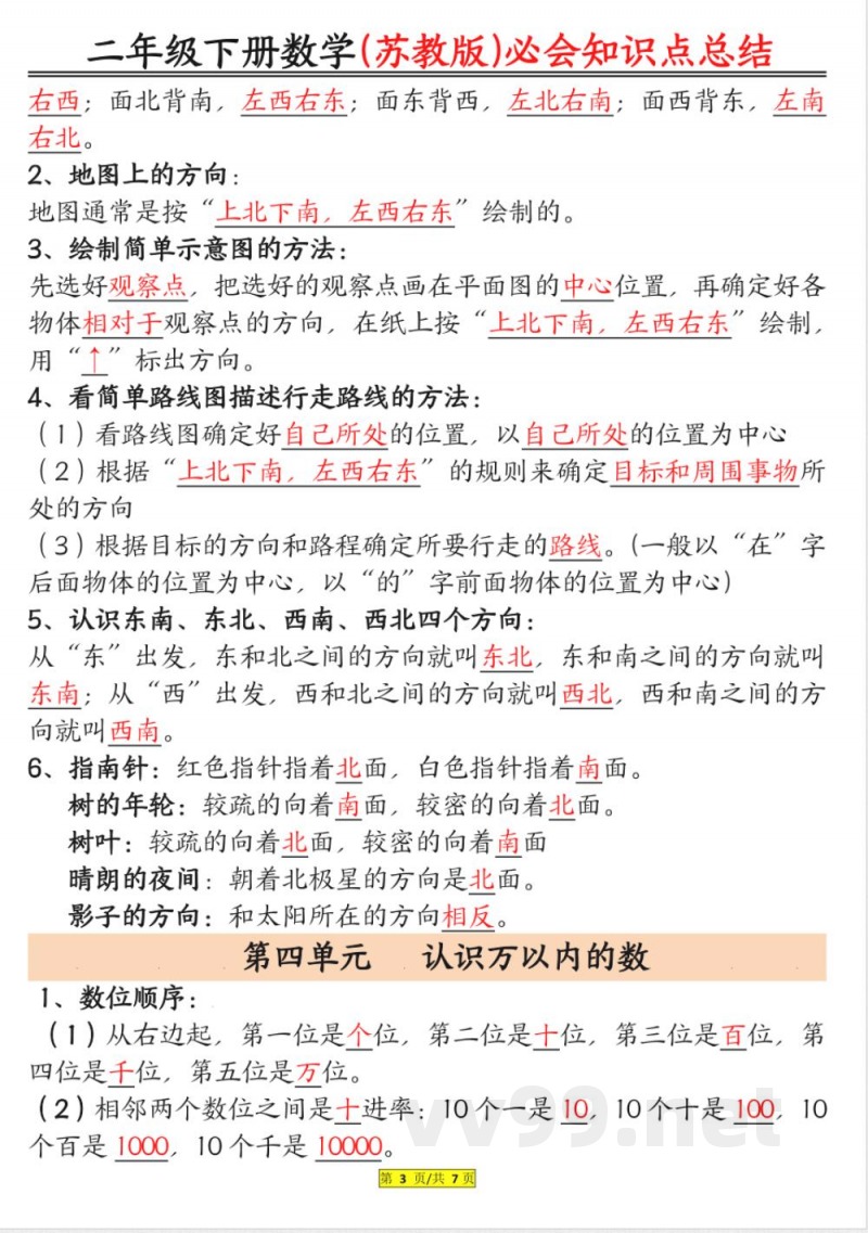 苏教数学二年级下册知识点