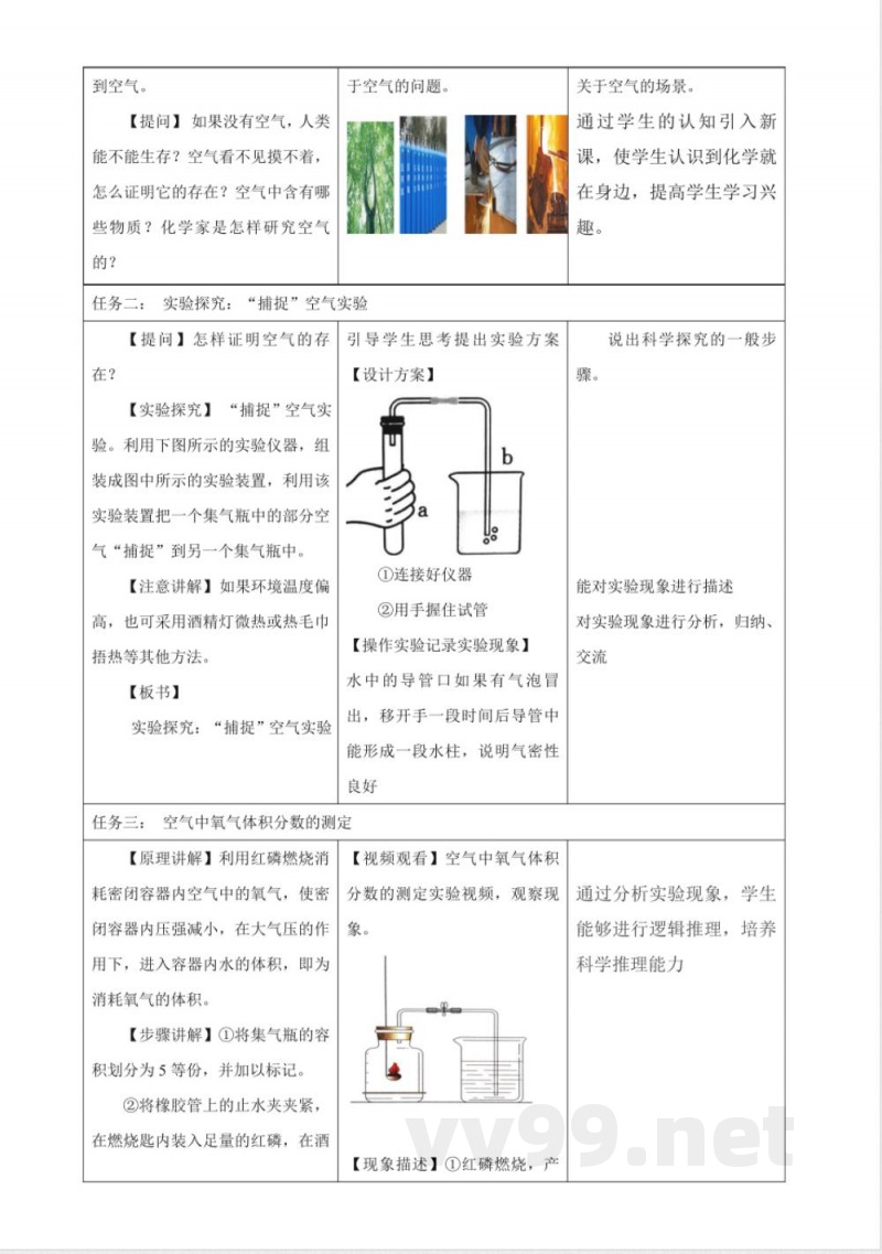 沪教版化学九年级上册第二章《空气与水资源》大单元整体教学设计