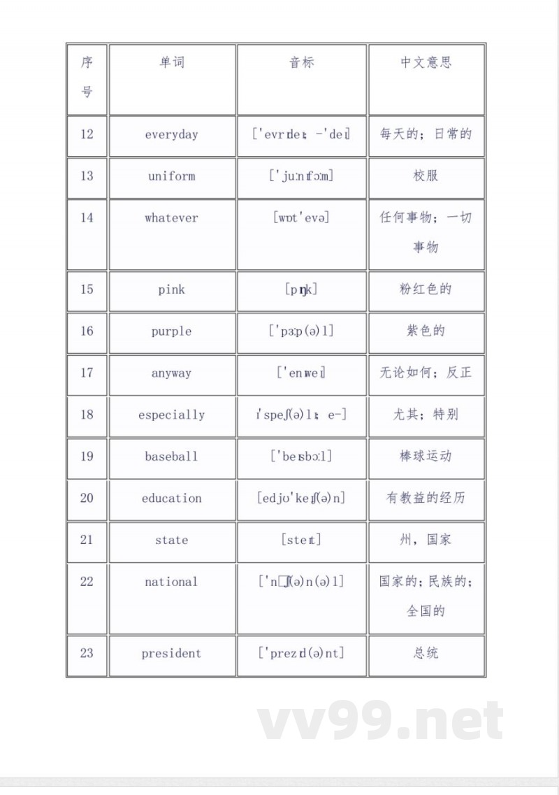 2025九下沪教版英语第二单元单词