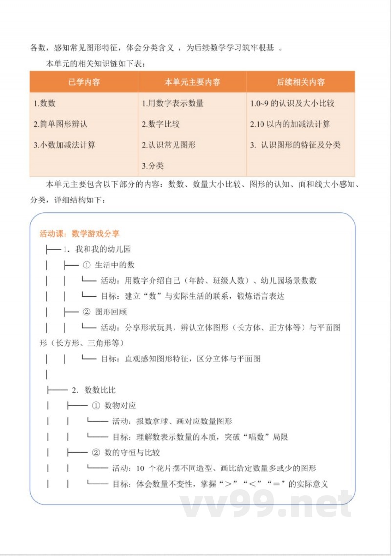 数学游戏分享（单元解读讲义）数学苏教版一年级上册