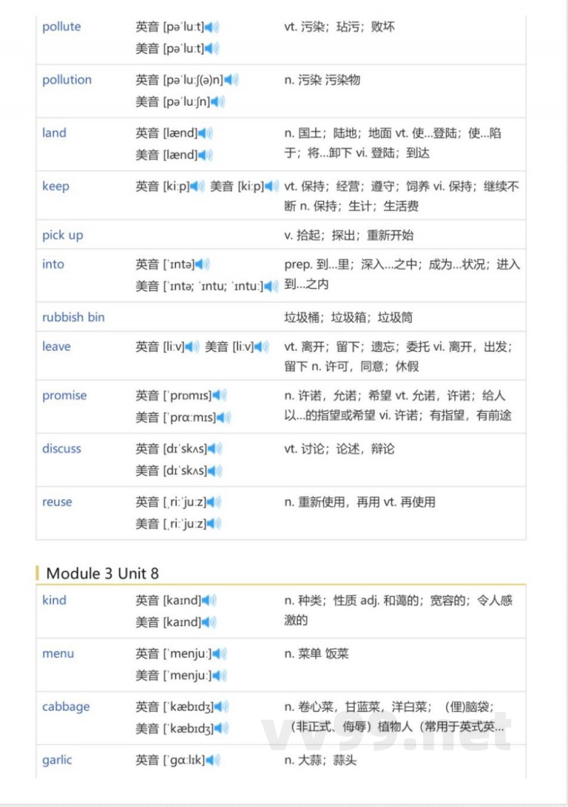 牛津上海版小学英语六年级上册（英语单词表)