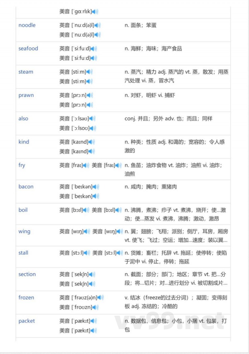 牛津上海版小学英语六年级上册（英语单词表)