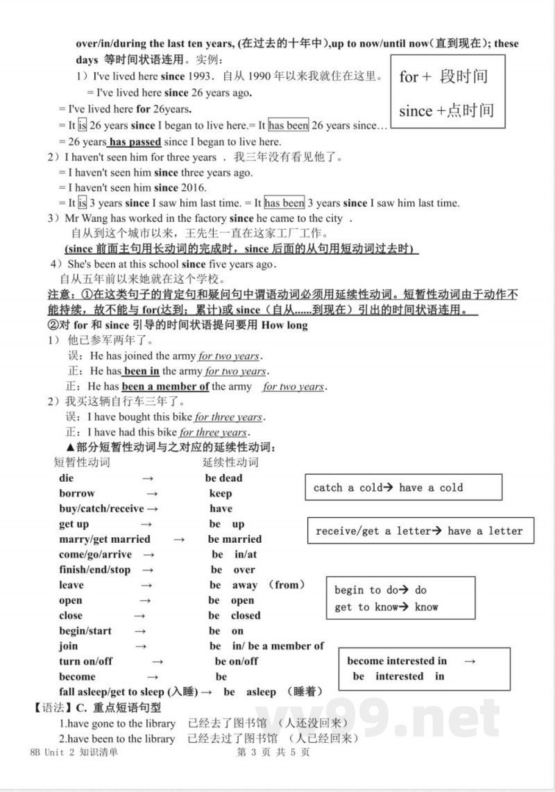 八年级英语牛津译林版下册Unit 2 Travelling (1)