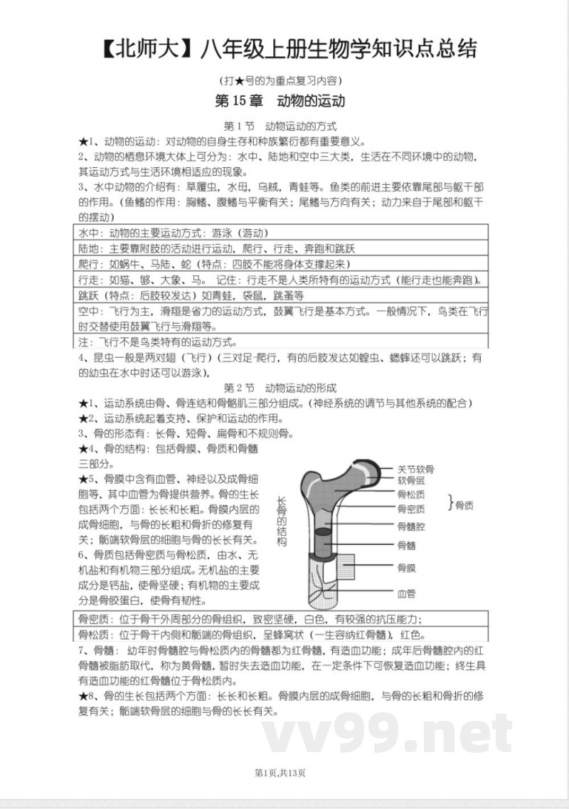 北师大版八年级上册生物知识点总结（按章节）