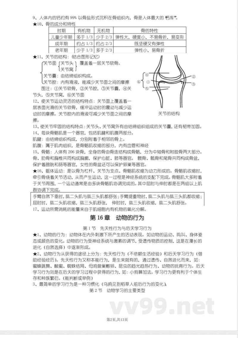 北师大版八年级上册生物知识点总结（按章节）