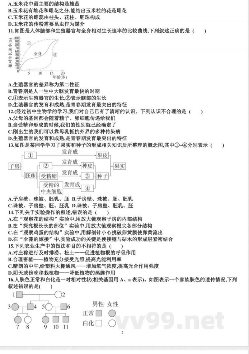 七年级下学期生物期末考试试题（含答案）（适合济南版）济南版（2024）七年级下册