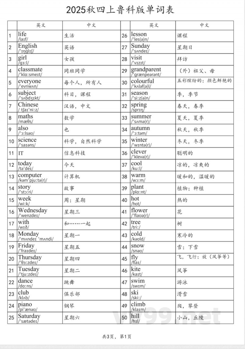 2025秋四年级英语上册 鲁科版（五四制）单词表