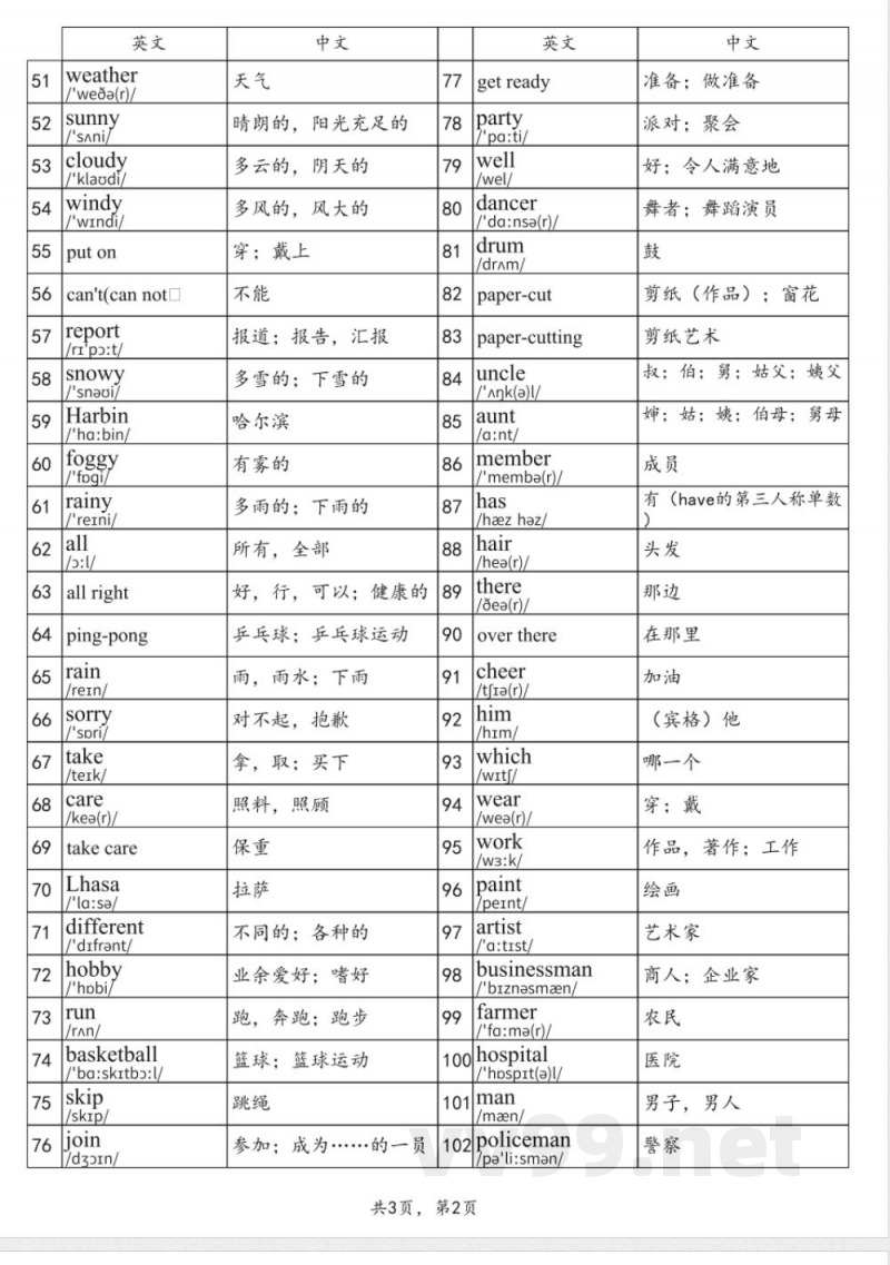 2025秋四年级英语上册 鲁科版（五四制）单词表