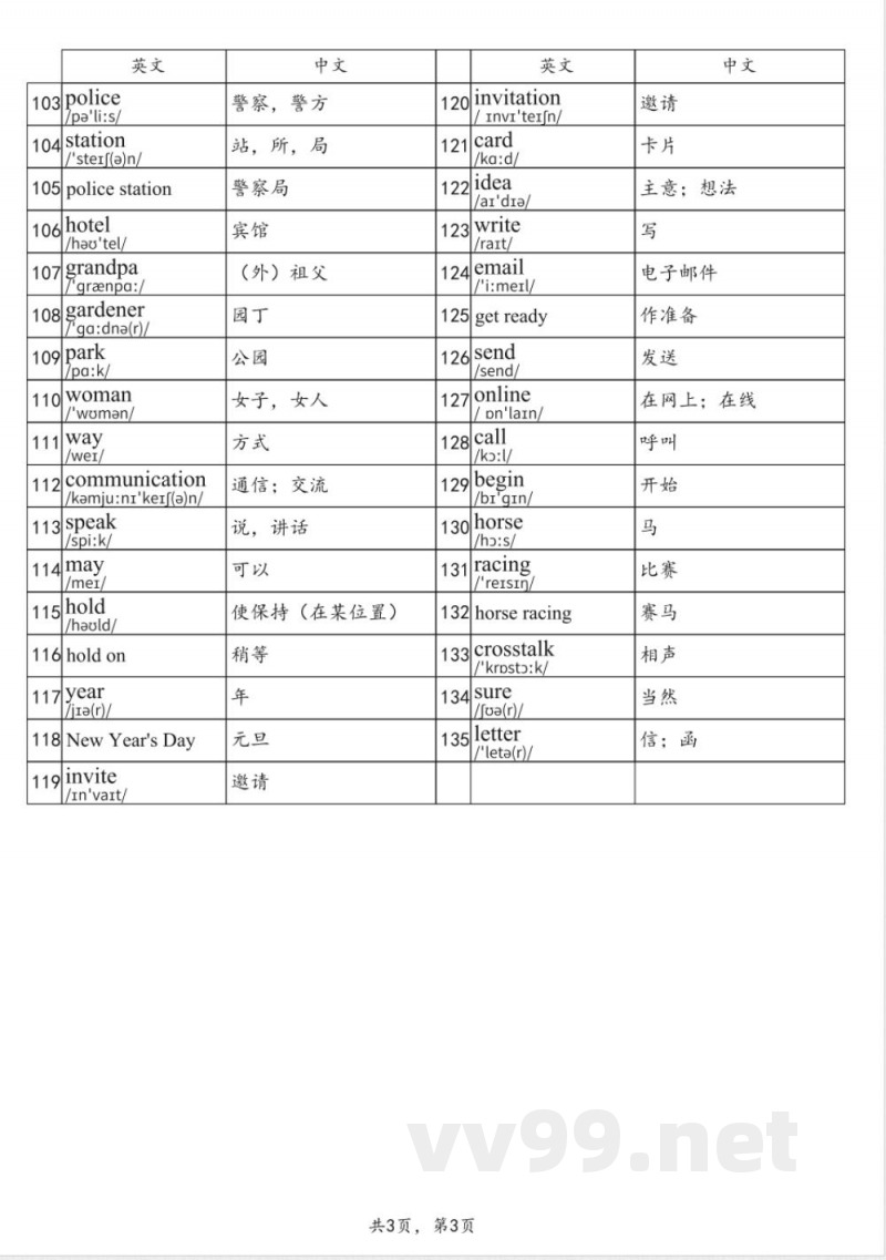 2025秋四年级英语上册 鲁科版（五四制）单词表
