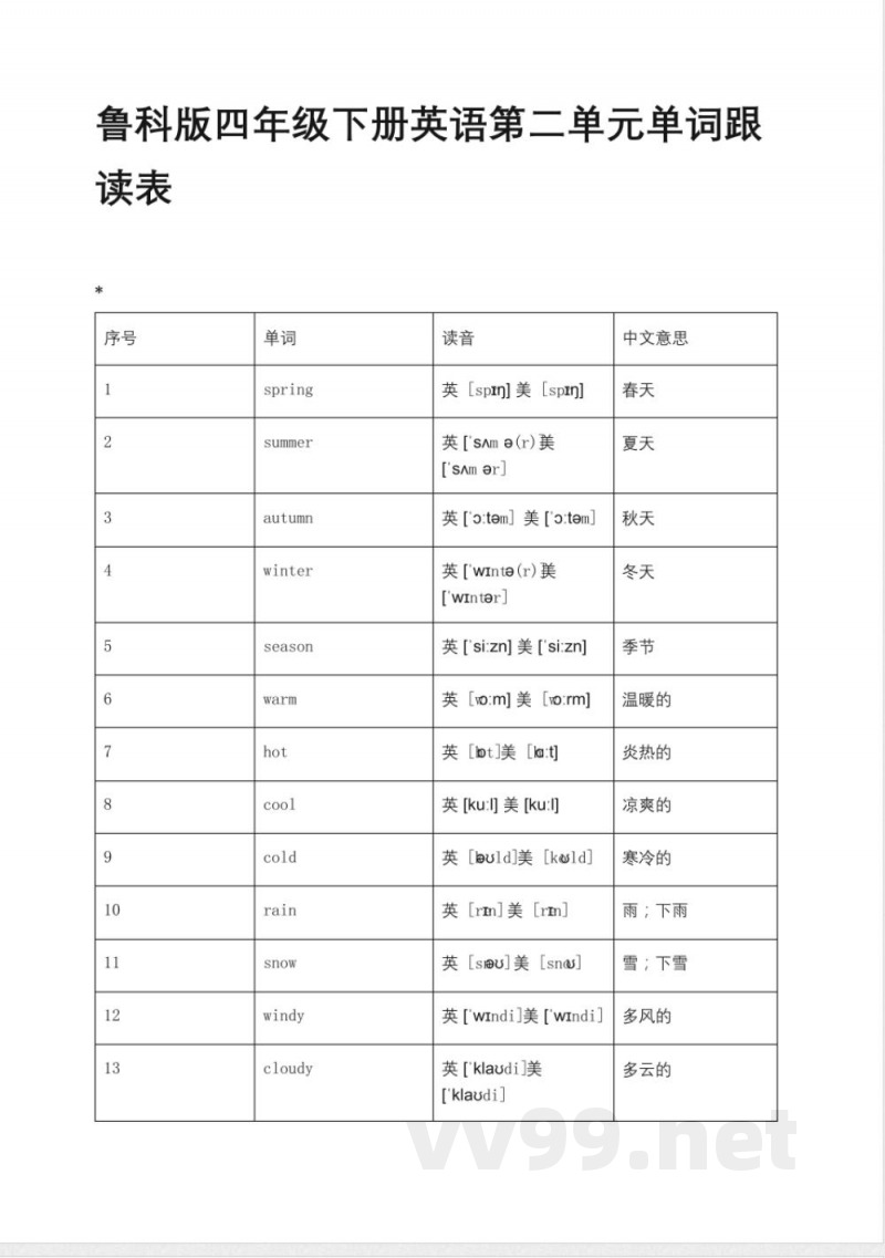 鲁科版四年级下册英语跟读第二单元
