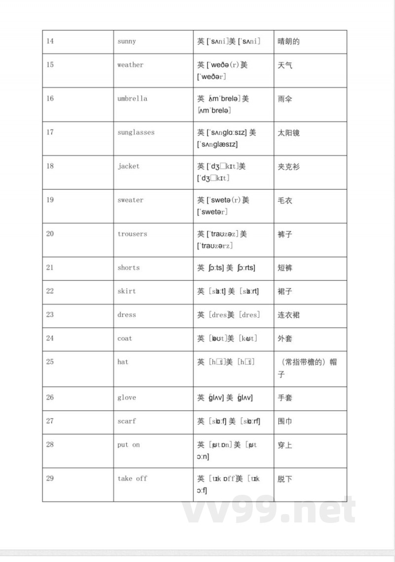 鲁科版四年级下册英语跟读第二单元