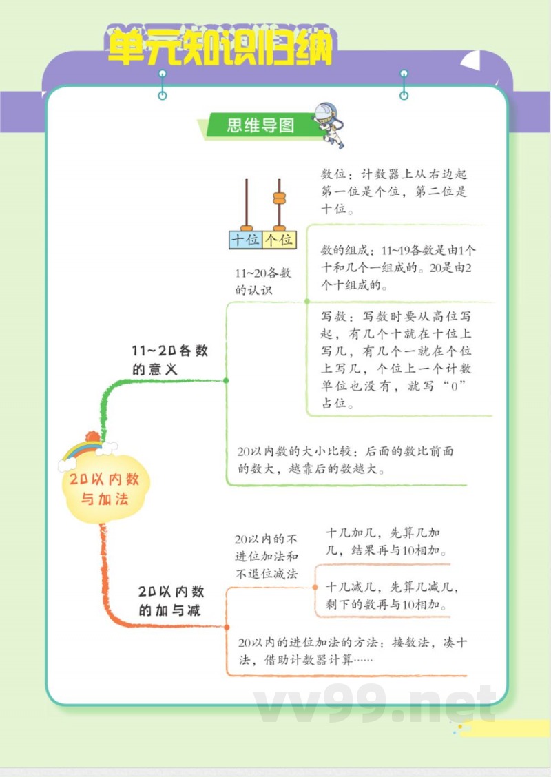 一年级北师大数学下册单元知识梳理