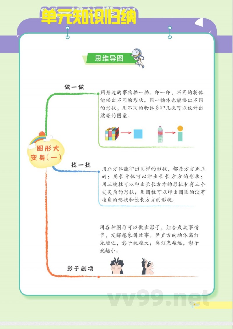 一年级北师大数学下册单元知识梳理