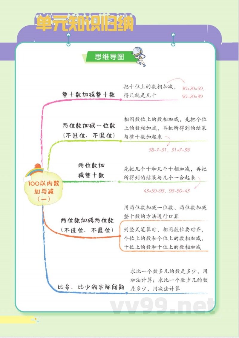 一年级北师大数学下册单元知识梳理