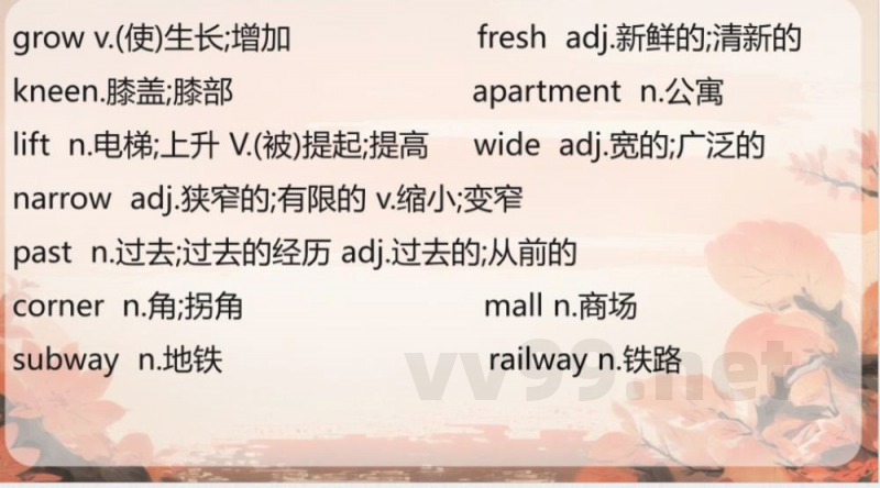 （冀教2024版）英语七年级下册Unit 5单元复习课件