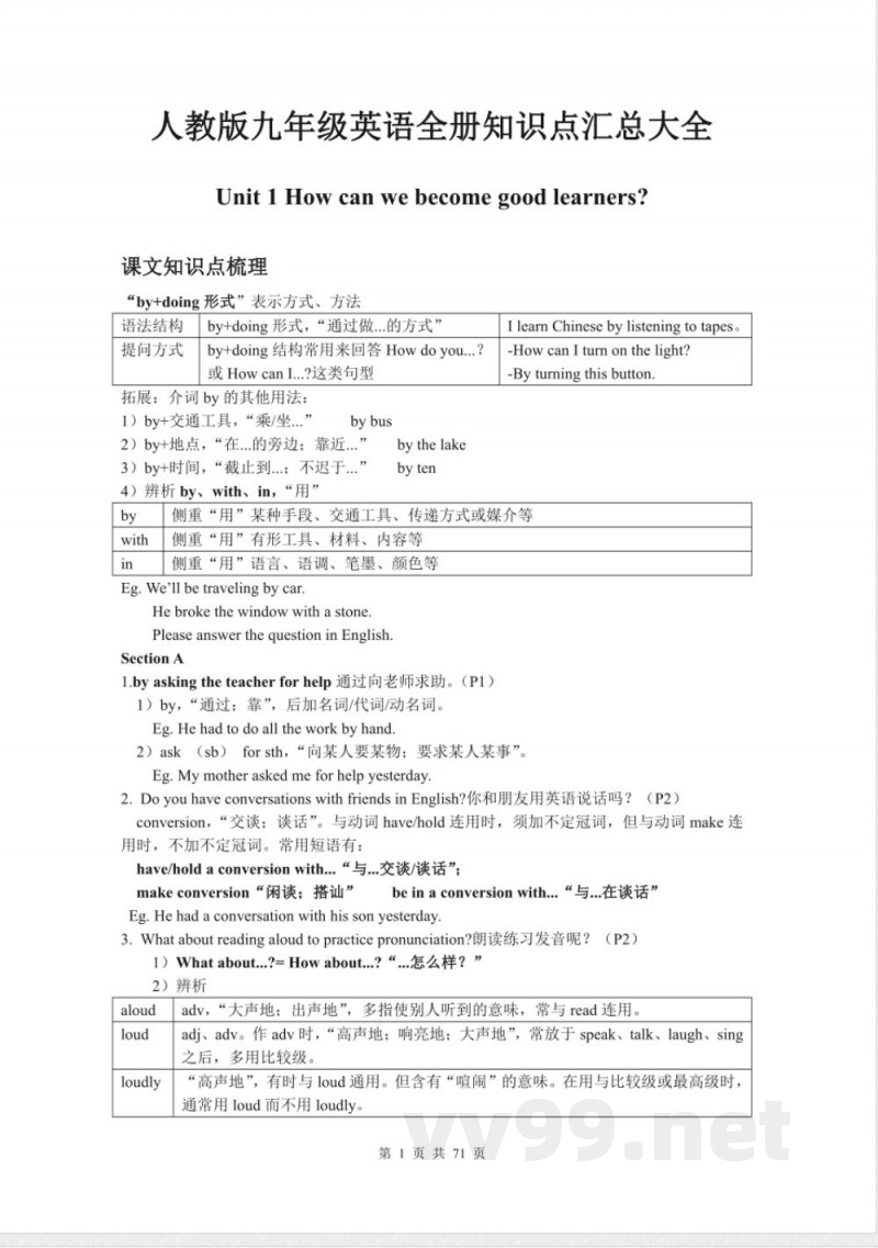 人教版九年级英语全册知识点汇总大全