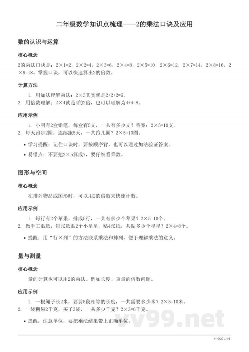 苏教版二年级下册数学知识点梳理——2的乘法口诀及应用