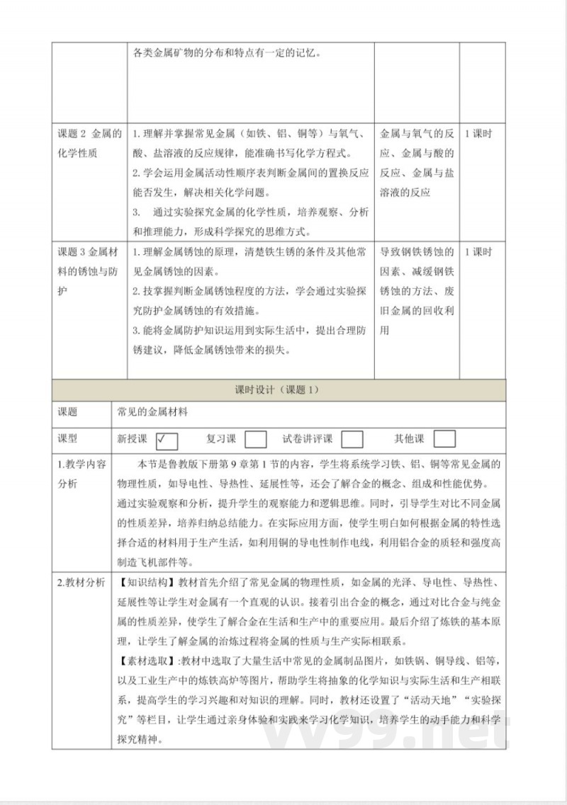 鲁教版化学九年级下册第九单元 金属大单元整体教学设计