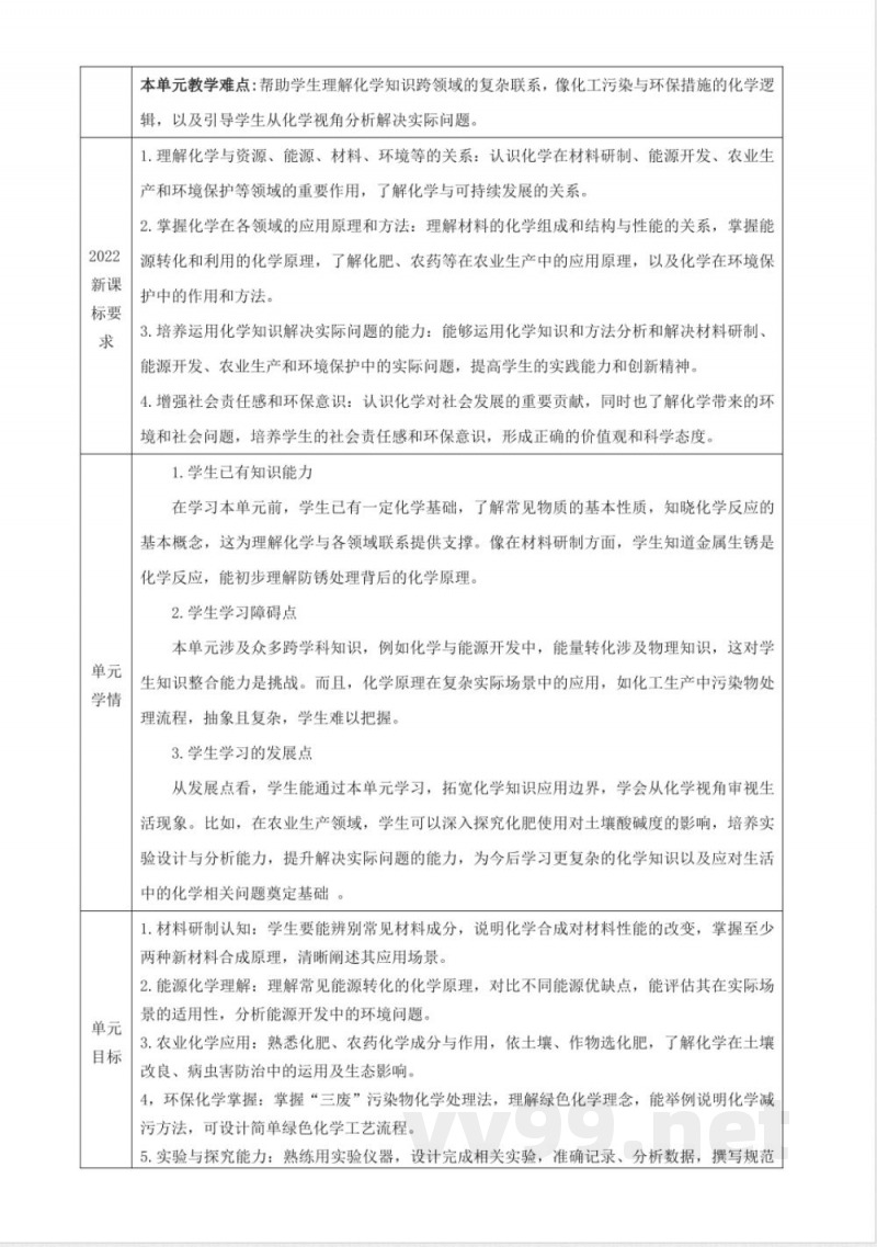 11.1 化学与材料研制 大单元教学设计 鲁教版化学九年级下册